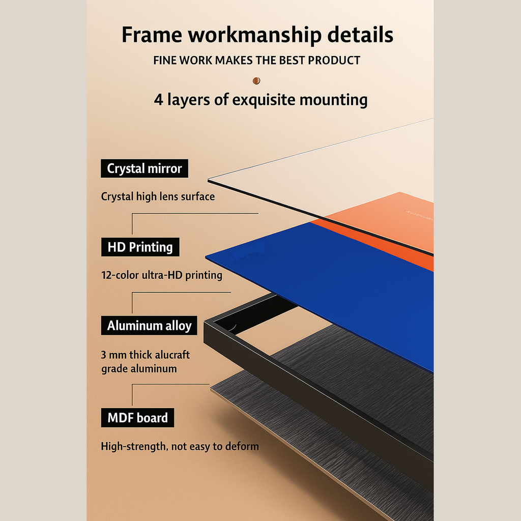 Diagram of a product with layers and materials used, including crystal mirror, HD printing, aluminum alloy, and MDF board.
